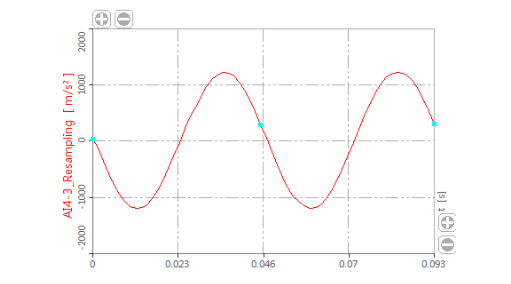 �A�η���ģ�K